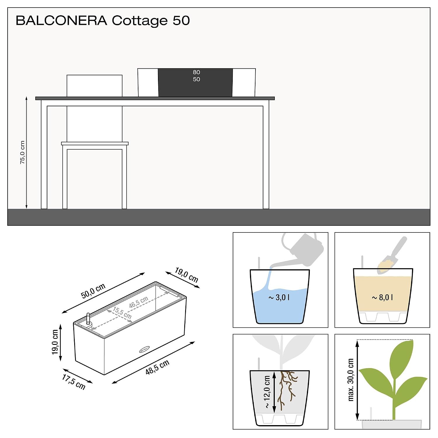 Fioriera da balcone Cottage 50 - Self-Watering Planter recensione e prezzo